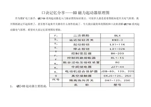 口诀记忆分享——80磁力起动器原理图