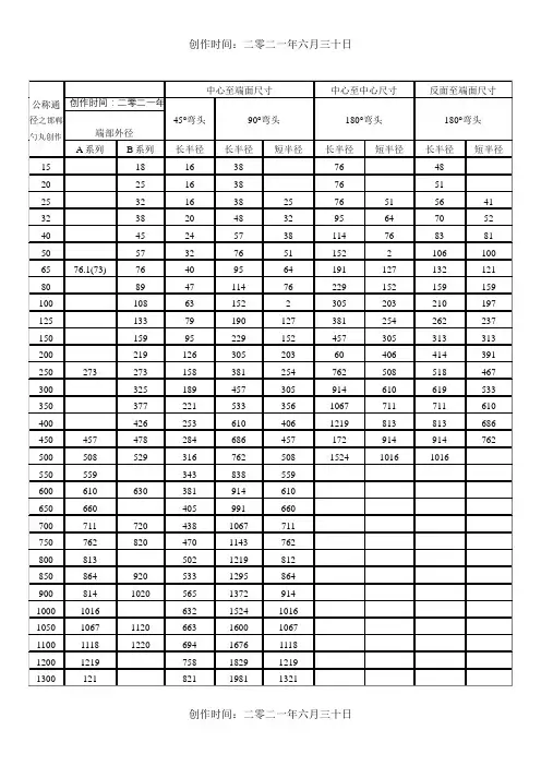 弯头规格尺寸表