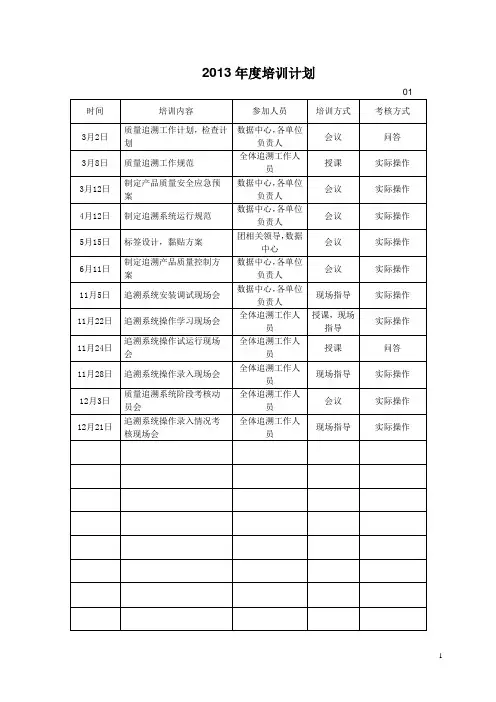 追溯体系培训计划、记录