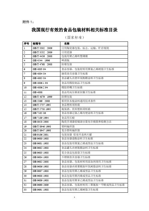 【包装印刷造纸】我国现行有效的食品包装材料相关标准目录-国家质量标准