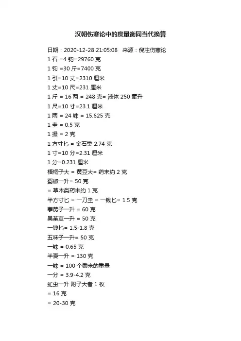 汉朝伤寒论中的度量衡同当代换算