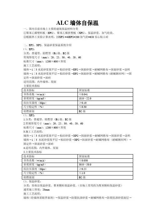 ALC外墙自保温系统解读