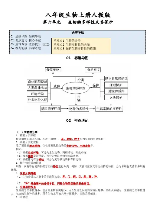 八年级生物上册人教版第六单元 生物的多样性及其保护【速记清单】(原卷版)