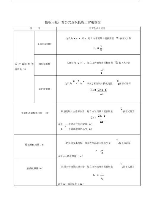 标准模板用量计算公式及标准模板施工常用数据.doc