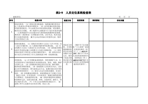 表2-9人员定位系统检查表
