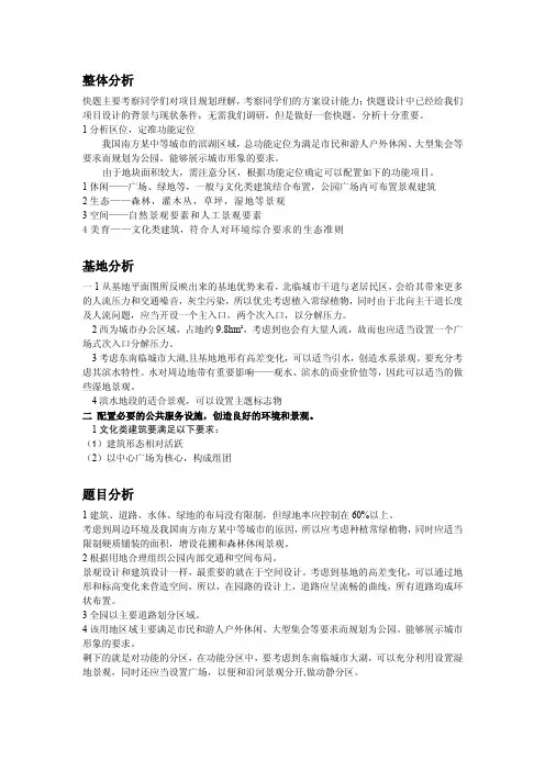 景观快题分析