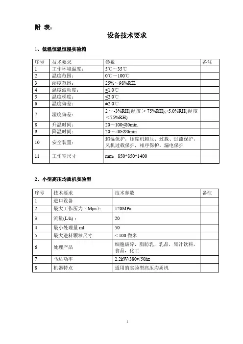 设备技术要求模板