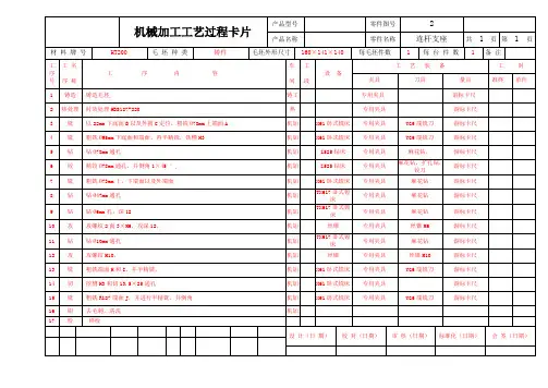 机械加工工艺过程卡片样例