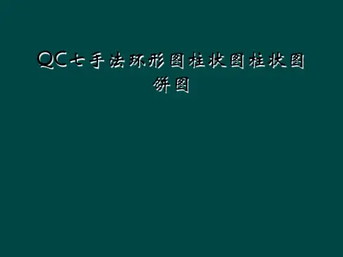 QC七手法环形图柱状图柱状图饼图