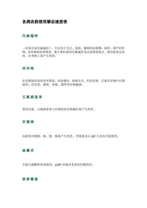 各类农药使用禁忌速查表