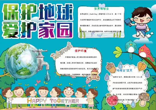 word模板：保护地球小报手抄报Word模板