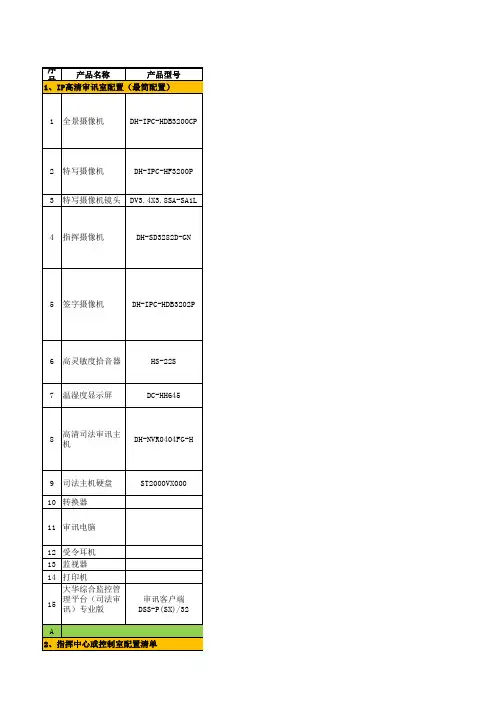 IP_高清数字审讯系统配置清单
