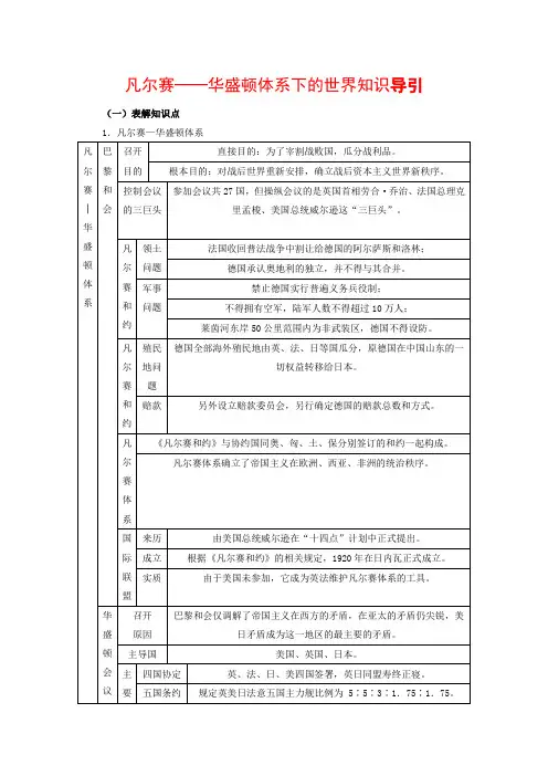 九年级历史凡尔赛──华盛顿体系下的世界知识导引人教版