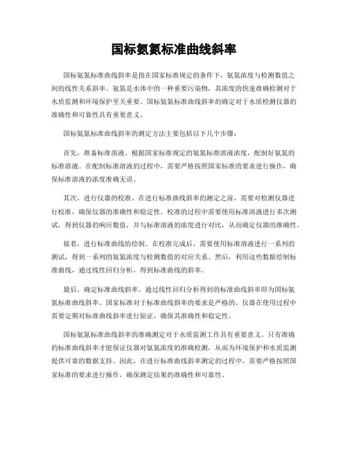 国标氨氮标准曲线斜率