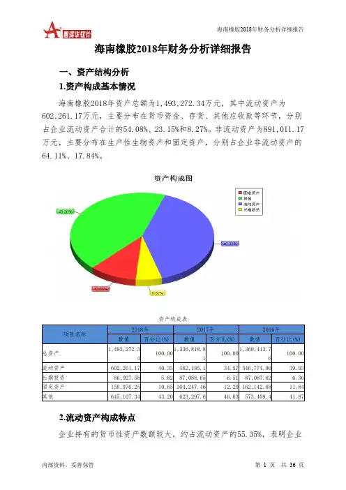 海南橡胶2018年财务分析详细报告-智泽华