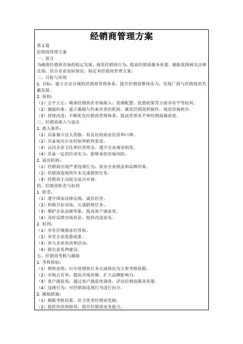 经销商管理方案