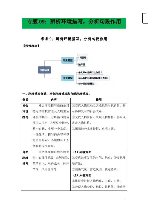 中考语文专题9辨析环境描写,分析句段作用(解析版)