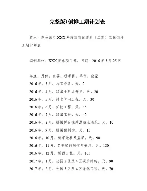 完整版)倒排工期计划表