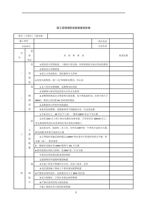 施工现场消防设施检查验收表