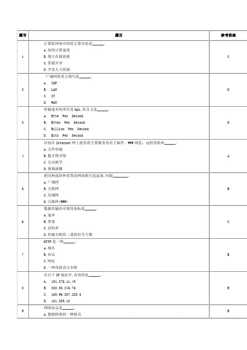 计算机网络(试题)