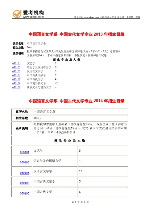 2015北京大学中国古代文学考研 招生人数 参考书 报录比 复试分数线 考研真题 考研经验 招生简章