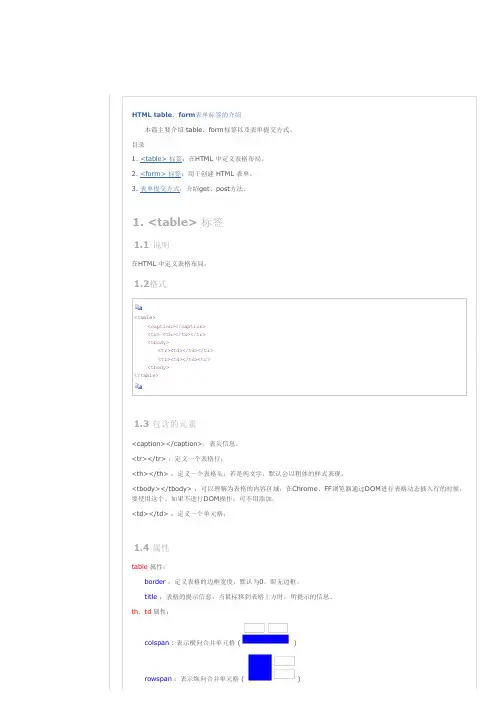 HTML table、form表单标签的介绍