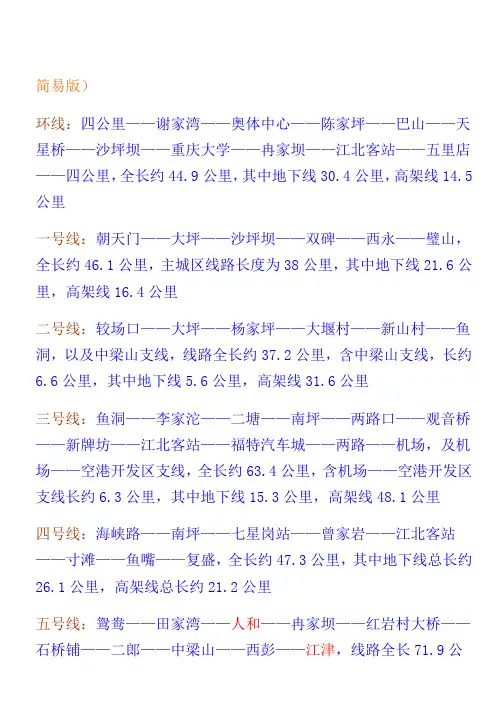 重庆主城区轻轨地铁线路规划