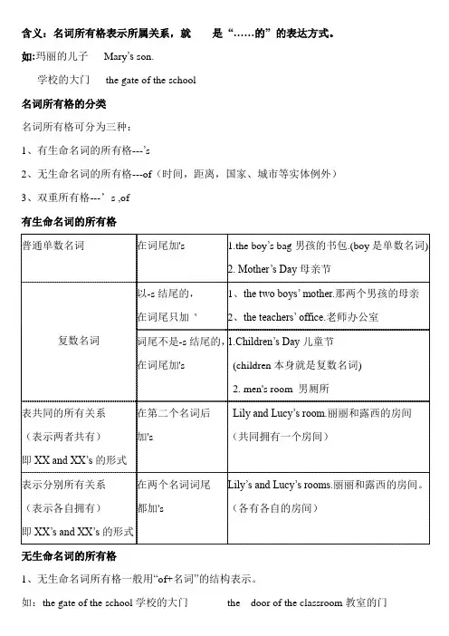 (完整版)名词所有格带答案