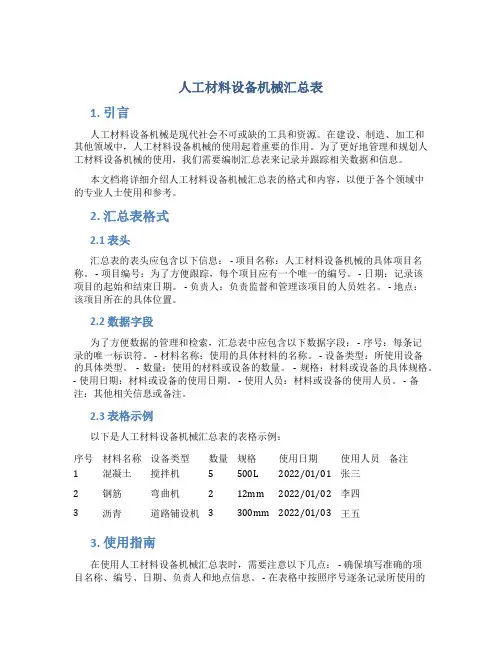 人工材料设备机械汇总表