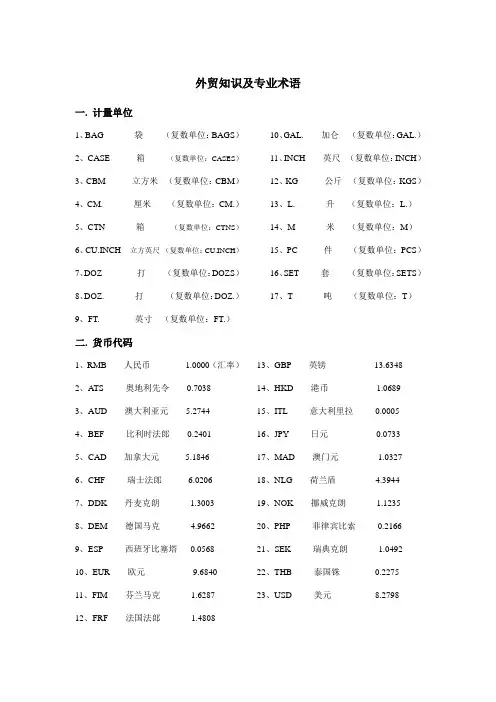 外贸知识及专业术语01