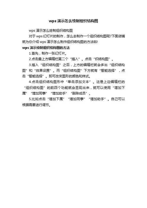 wps演示怎么绘制组织结构图