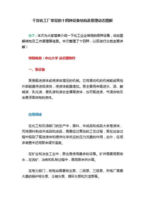 干货化工厂常见的十四种设备结构及原理动态图解