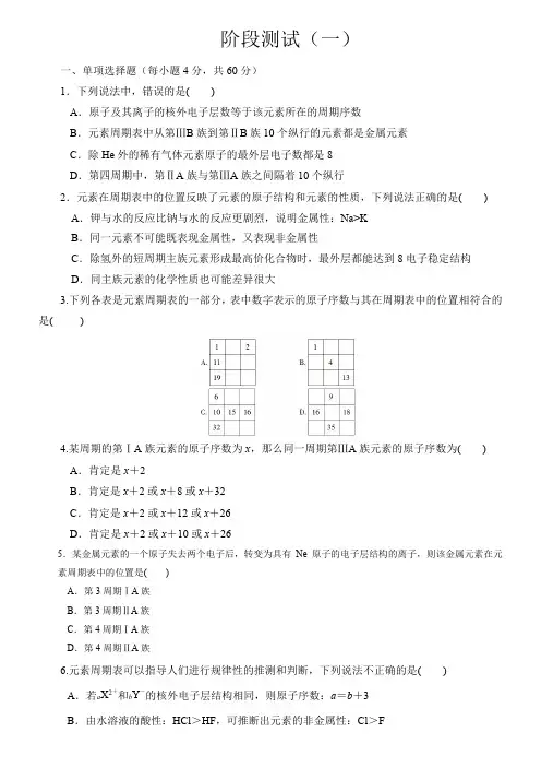 化学必修二元素周期律测试试题