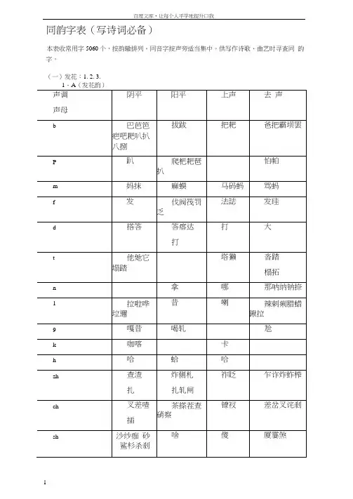 同韵字表