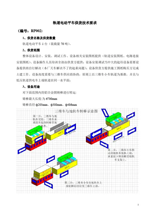 轨道电动平车供货技术要求