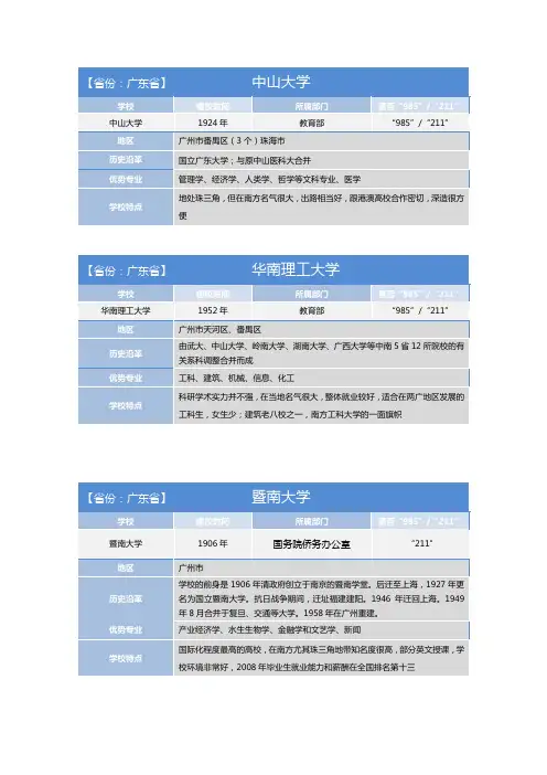 广东省院校简介