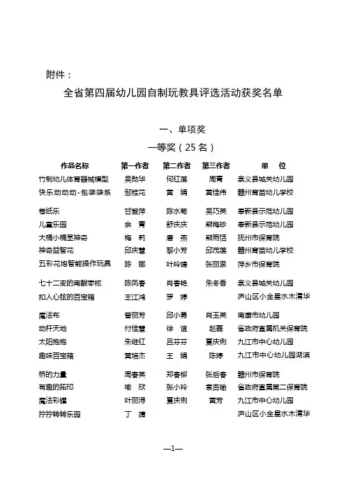 全省第四届幼儿园自制玩教具评选活动获奖名单