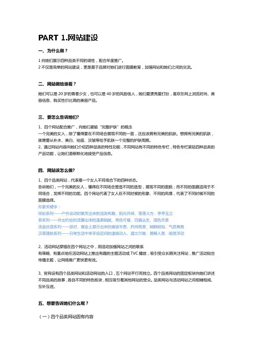 美即网站建设推广方案