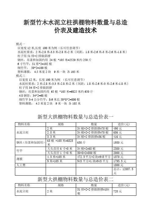 新型竹木水泥立柱拱棚物料数量与总造价表及建造技术