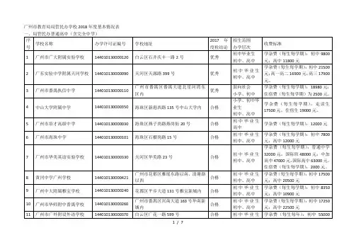 广州市教育局局管民办学校2018年度基本情况表
