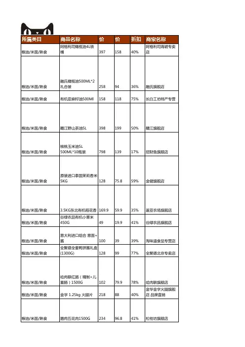 天猫腊八抢年货爆款清单最终版