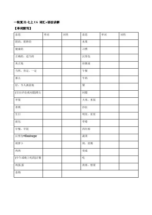 七年级上册Unit 6   人教版英语中考一轮复习(词汇+语法讲解)