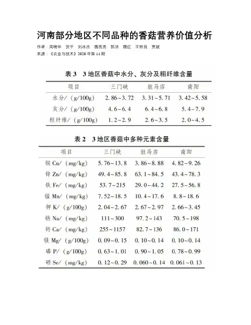 河南部分地区不同品种的香菇营养价值分析