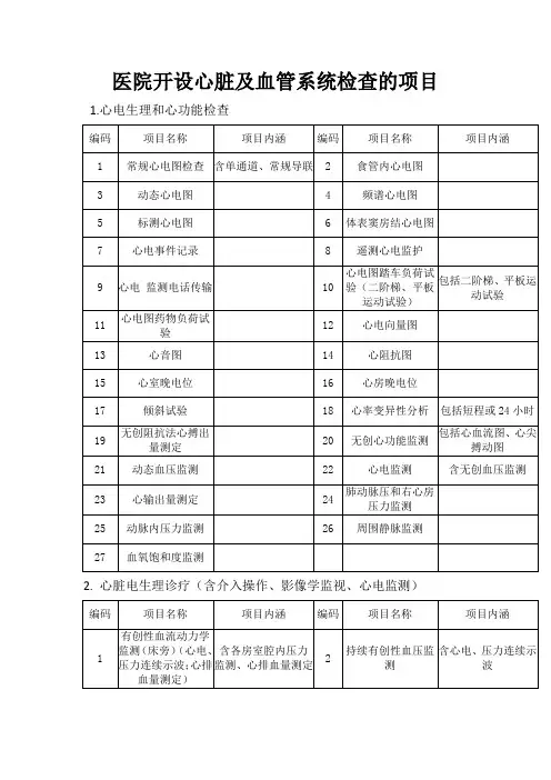 医院开设心脏及血管系统检查的项目
