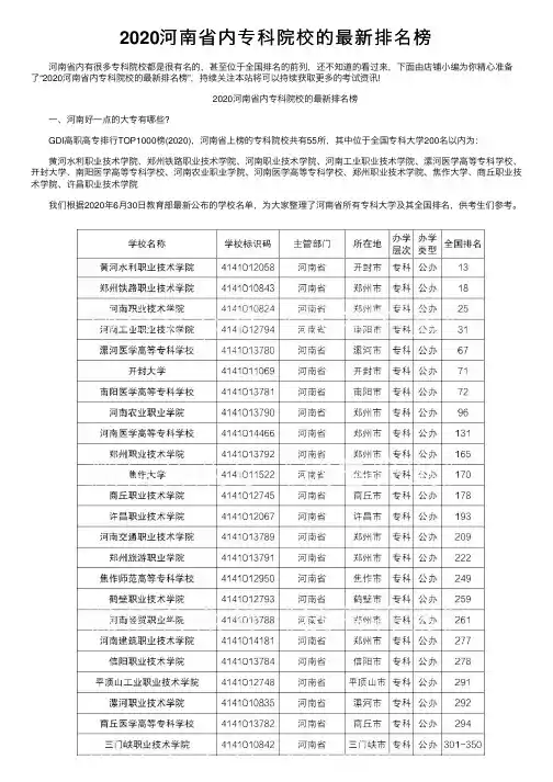 2020河南省内专科院校的最新排名榜