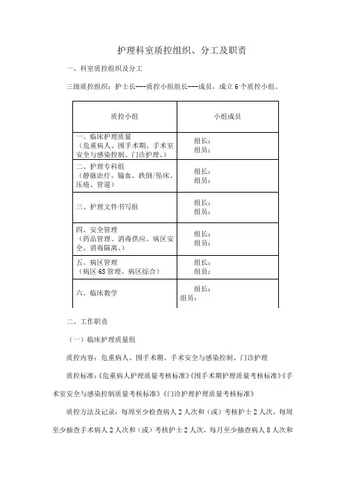 护理科室质控组织、分工及职责
