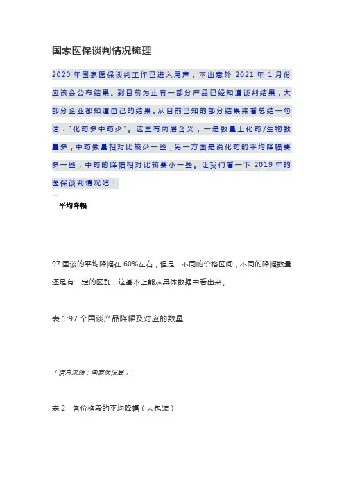 国家医保谈判情况梳理