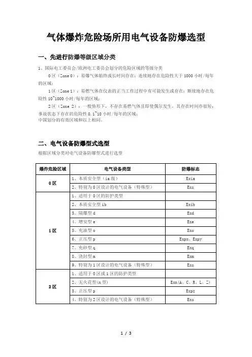 电气设备防爆选型