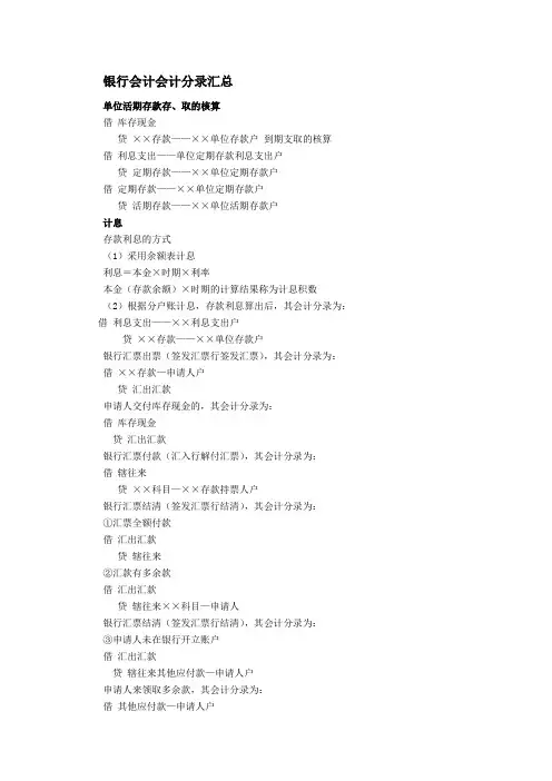 银行业、保险业、证券、基金、会计分录汇总