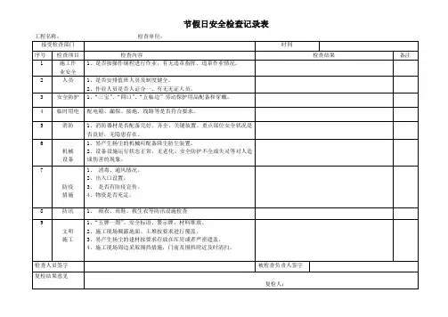 节假日安全检查记录表